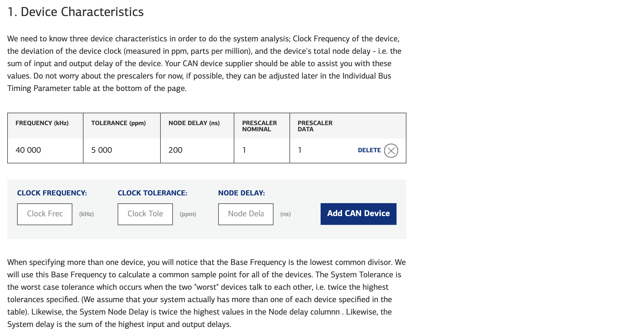 CAN CAN FD can-can-fd